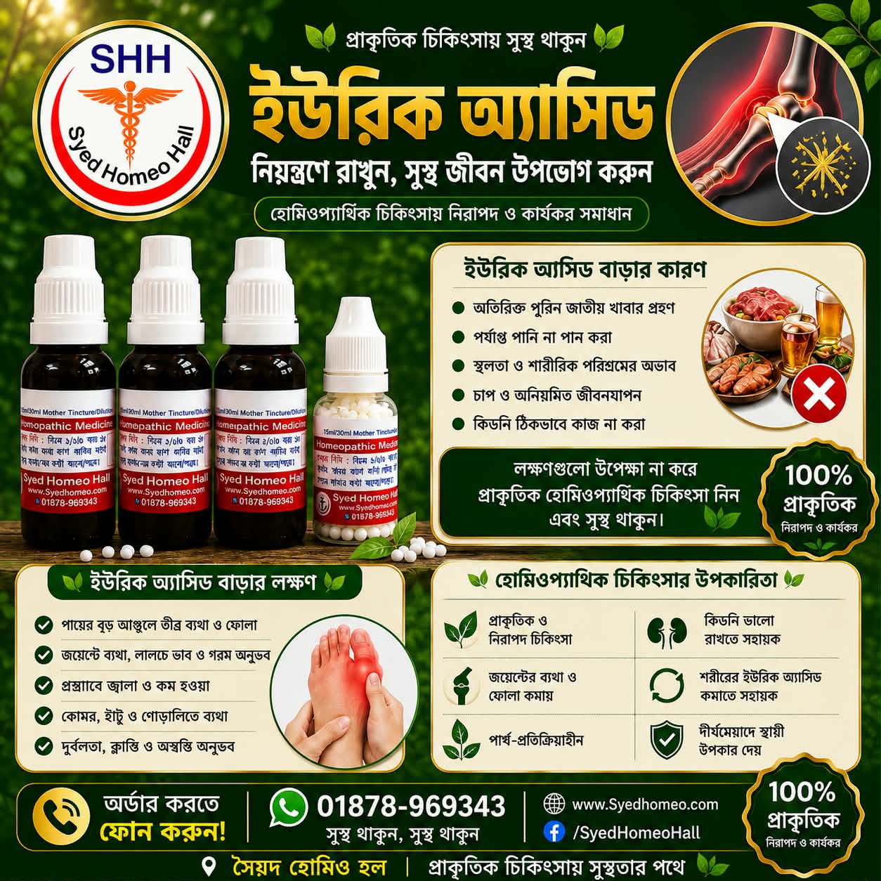 ইউরিক এসিড