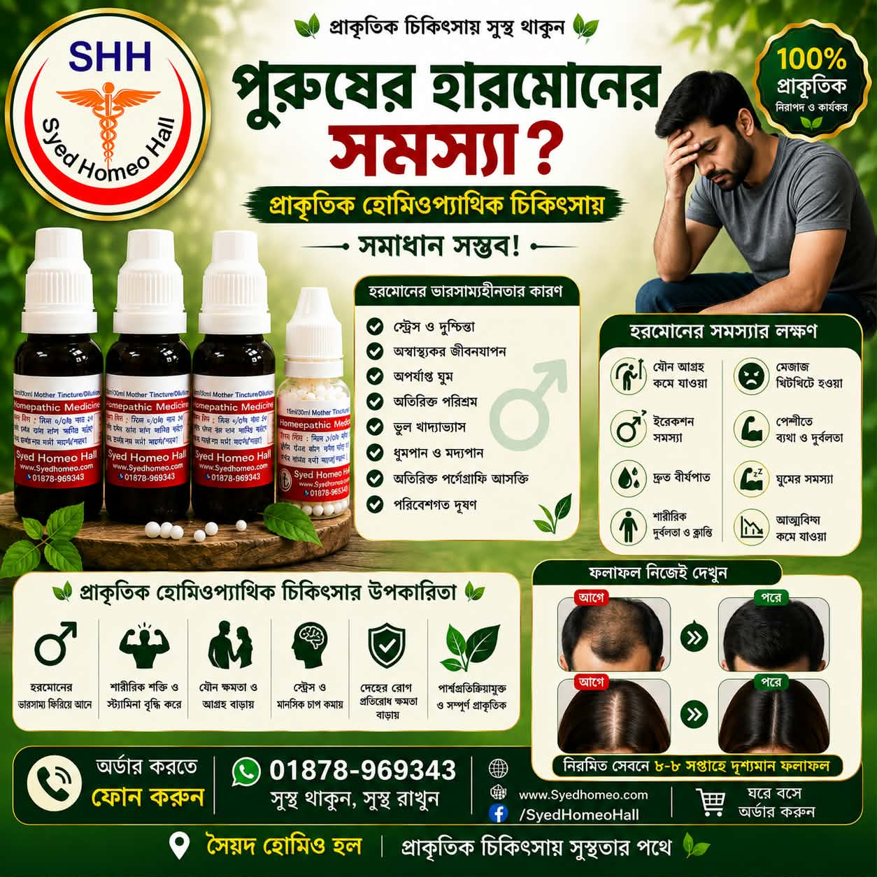 যৌন দূর্বলতা (পুরুষ)